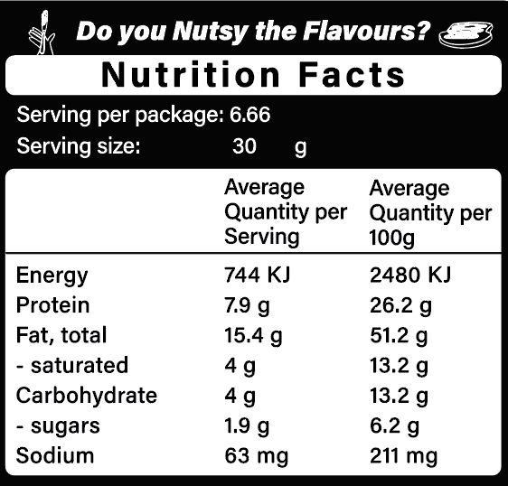 Coffee Peanut Butter